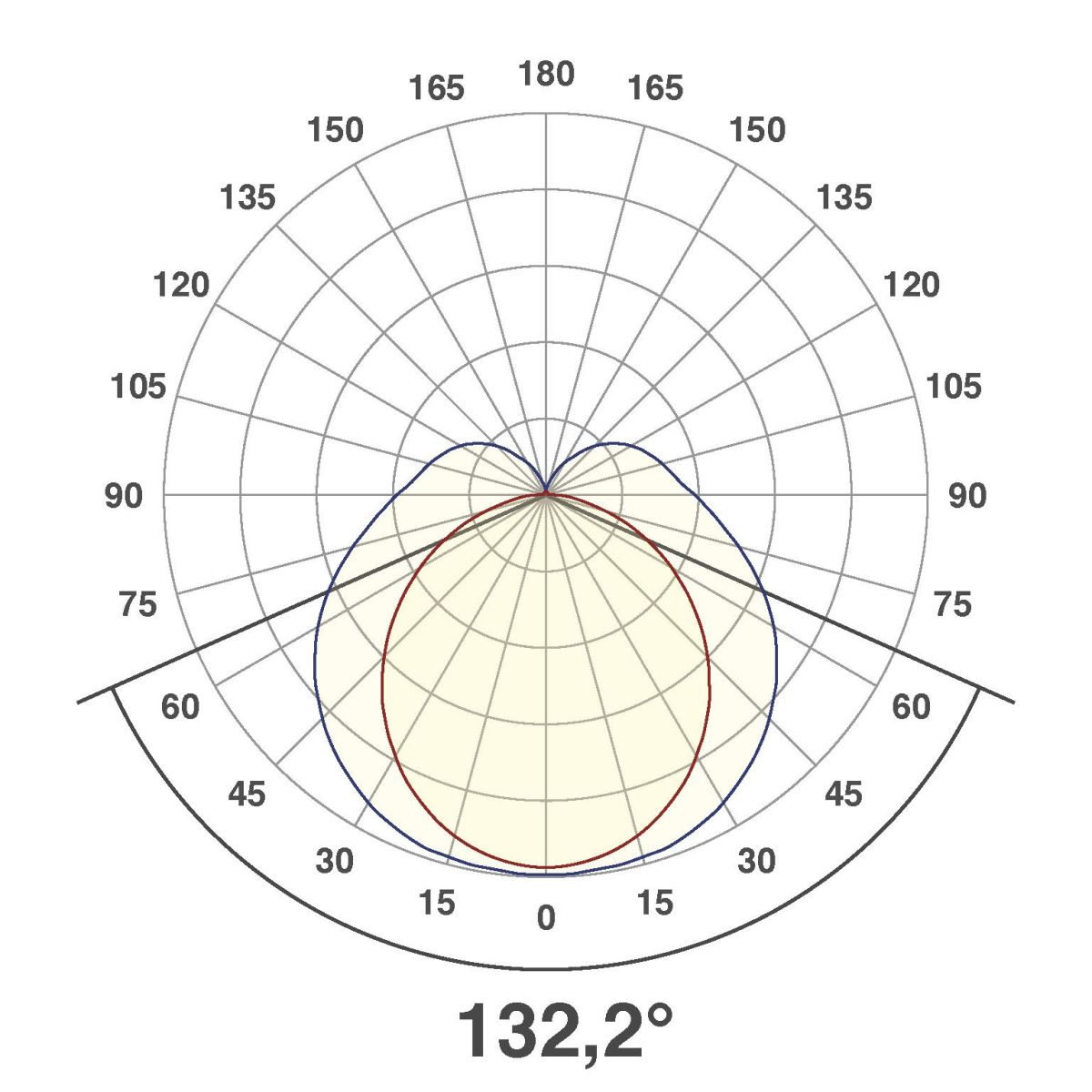 LED-Wandleuchte SL44120125