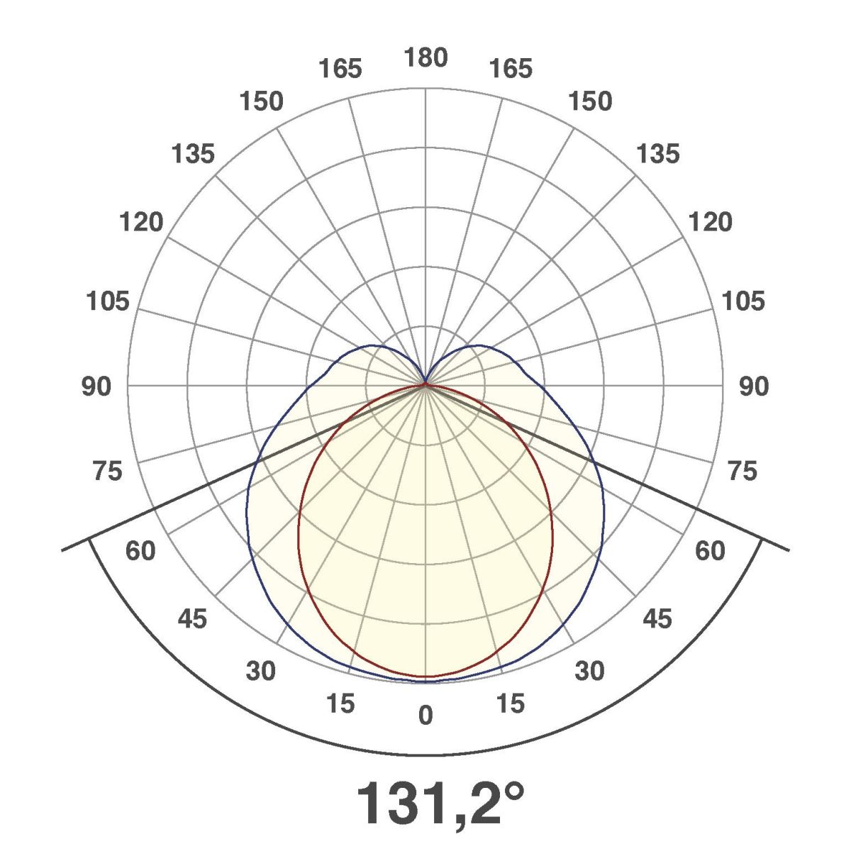 LED-Wandleuchte SL44120125