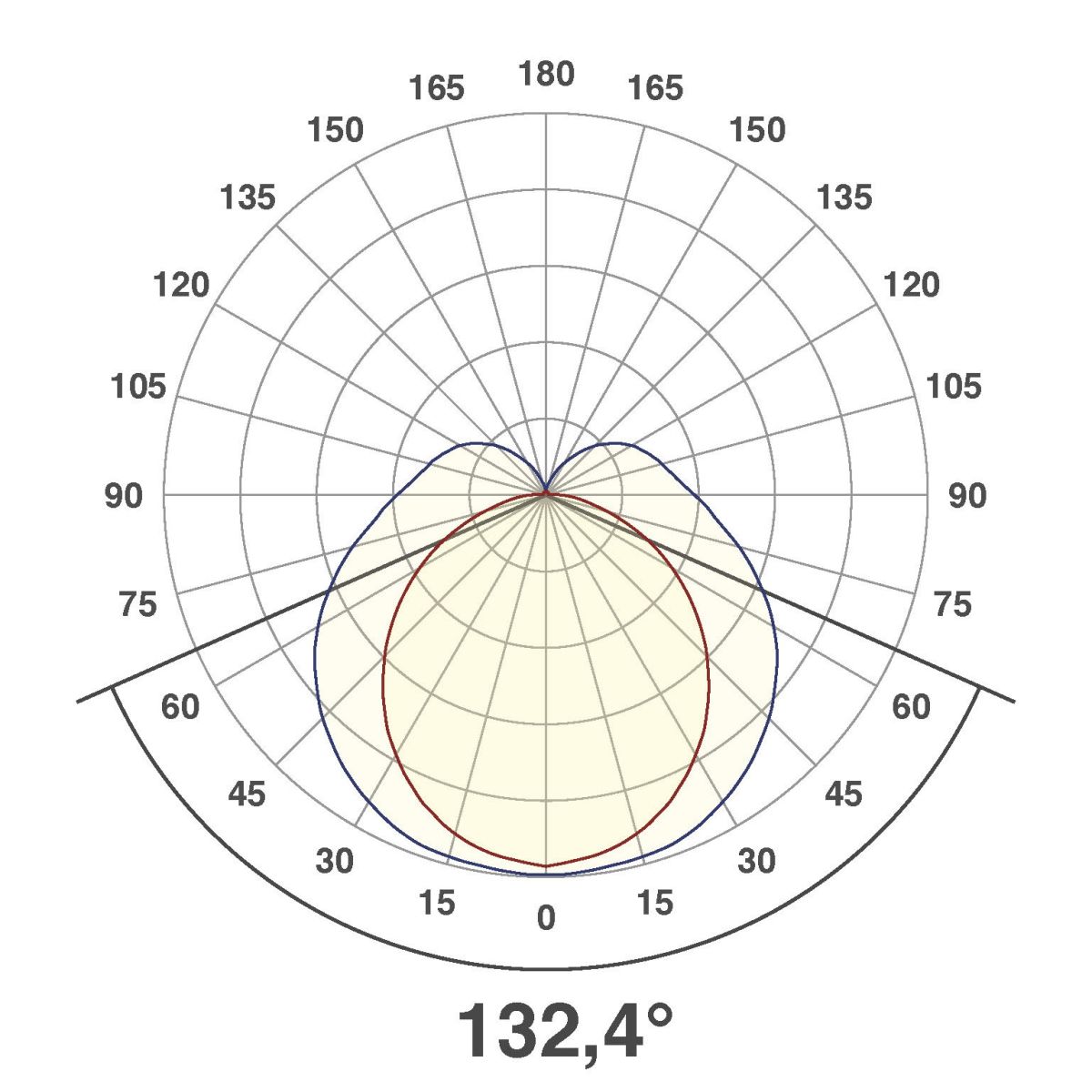 LED-Wandleuchte SL44120125