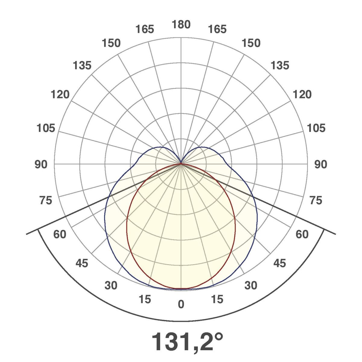 LED-Wandleuchte SL44120125