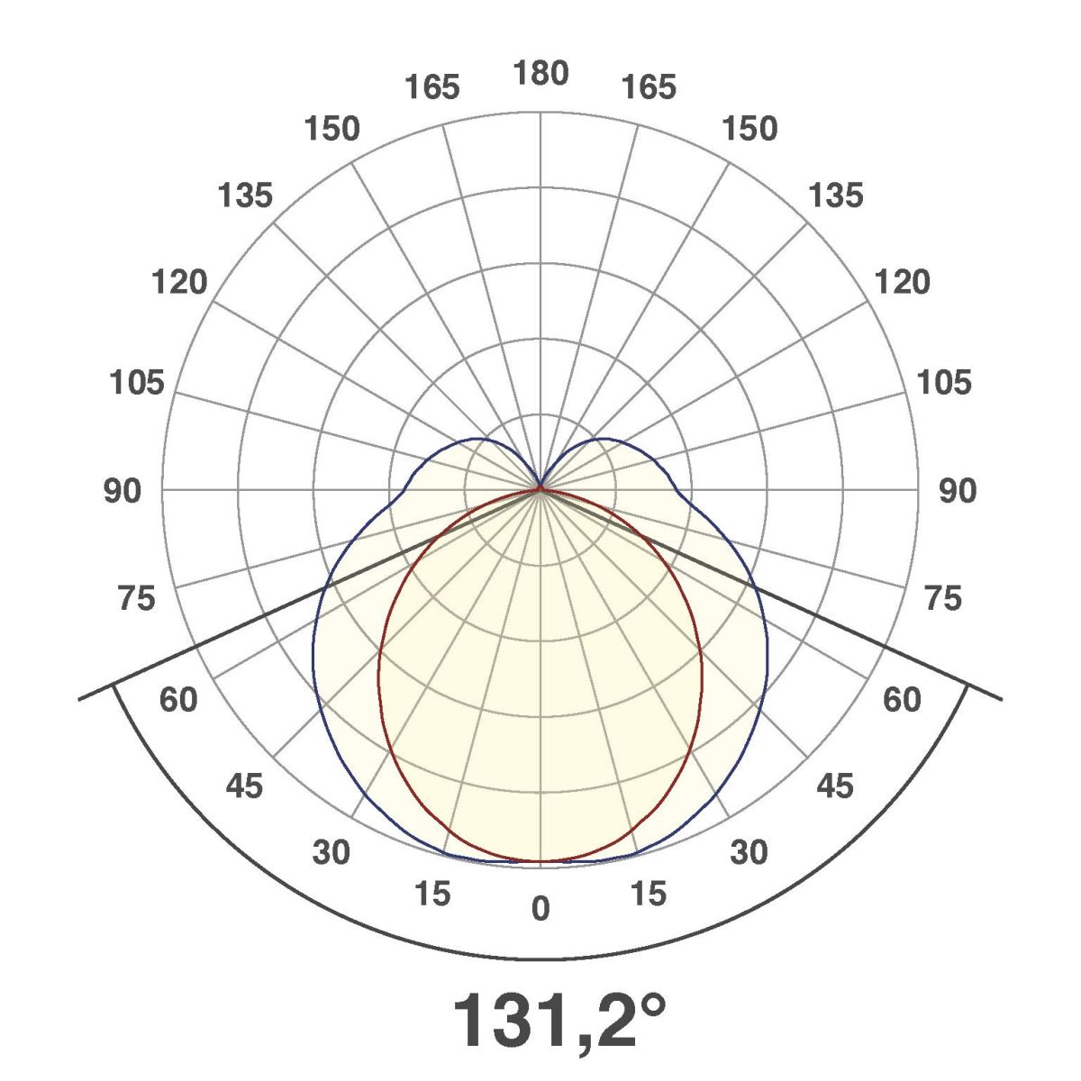 LED-Wandleuchte SL44120125