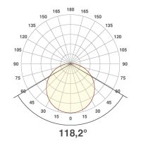 LED-Anbauleuchte AP27254125