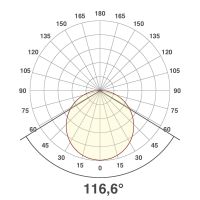 LED-Anbauleuchte AP35300125S