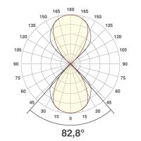 LED-Anbauleuchte IP54 L54121540RE