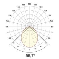 LED-Deckeneuchte DSM54180125