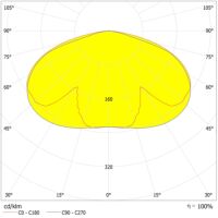 LED-Mastaufsatzleuchte URBLTRNV59WSYM...GY