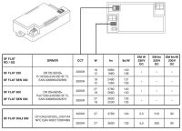 LED-Wand-u.Deckenleuchte SFFLATSQ330P19WCPS