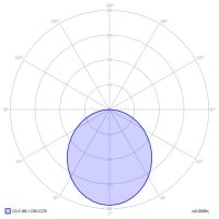 LED-Anbauleuchte BA1OSE-840M-D300