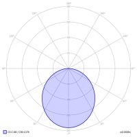 LED-Anbauleuchte BA1OWE-840M-D400IP54