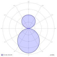 LED-Anbauleuchte BX1OSE-840M-D400