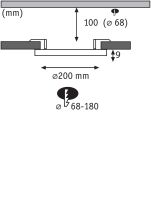 LED-Einbaupanel 799.57