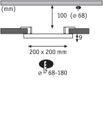 LED-Einbaupanel 799.59