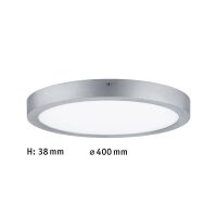 LED-Panel 706.56