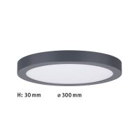 LED-Panel 709.88