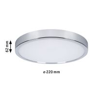 LED-Panel 789.27