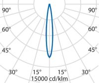 LED-Anbauleuchte 304905