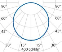 LED-Einlegeleuchte 3118505