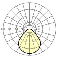 LED-Anbauleuchte alevo- #65711046175