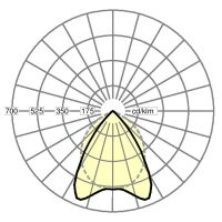 LED-Einbauleuchte UEX/600 4000 840 ET