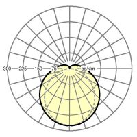 LED-Feuchtraumleuchte pirola e#50215514100