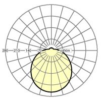 LED-Wannenleuchte WBLR/5004300830ETS9
