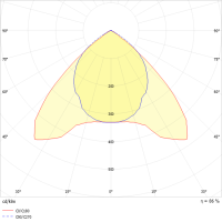 LED-Anbauleuchte IHLS-L280/1240-840SM