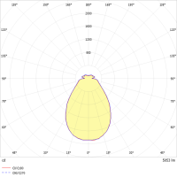 LED-Anbauleuchte IRIS-L-A-D5500-830ND