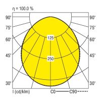 LED-Anbauleuchte M200-A160 #0627616