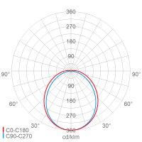 LED-Antivandalenleuchte 142 12L60