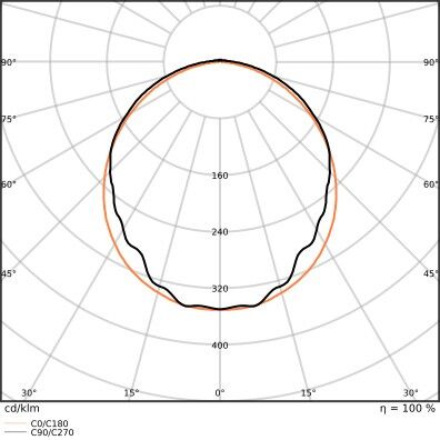 LED-Feuchtraumleuchte DPEL1500P26W865IP65