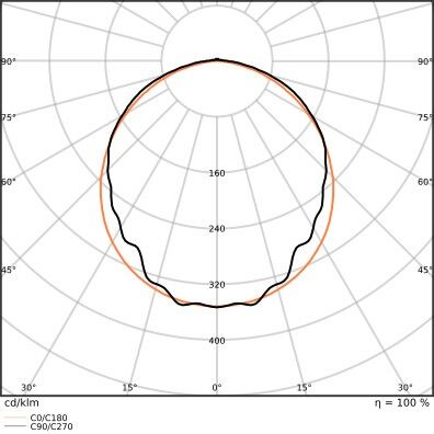 LED-Feuchtraumleuchte DPEL1500P46W830IP65