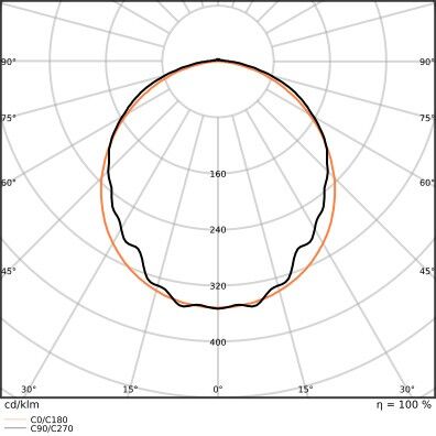 LED-Feuchtraumleuchte DPEL1500P46W840IP65