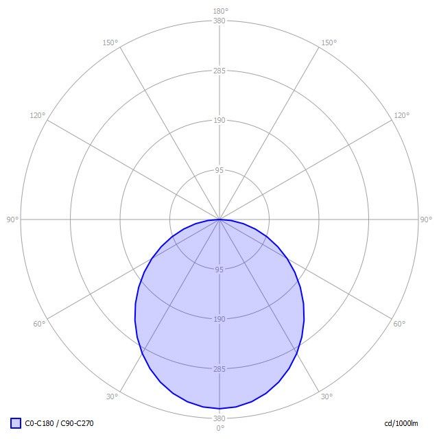 LED-Anbauleuchte BA1OSE-840M-D500