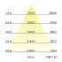 LED-Anbaudownlight 230V 12594184