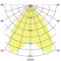 LED-Anbaudownlight 230V 12596173