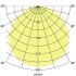 LED-Wandleuchte 10222103