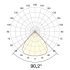 LED-Anbauleuchte ALR250140