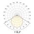 LED-Anbauleuchte AP27250125S