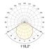 LED-Anbauleuchte AP27254425