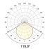 LED-Anbauleuchte AP35304125