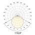 LED-Anbauleuchte R30181425