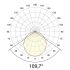 LED-Anbaupanel LPQD170102