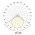 LED-Anbaupanel LPQD301302