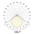 LED-Anbaupanel LPRD220102