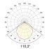 LED-Anbaupanel LPRD220140