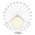 LED-Anbaupanel LPRD221302