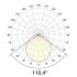 LED-Anbaupanel LPRD221340