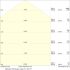 LED-Wand-u.Deckenleuchte BLKHRD300P17WCPSWT