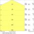 LED-Wand-u.Deckenleuchte SFSQ330S.V24W830IP44