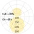 LED-Anbauleuchte BX1OSE-830M-D300